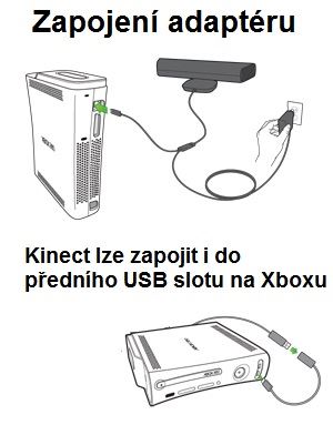 Pdavn napjen pro Kinect k Xbox360  (bazar, X360) - 299 K